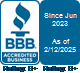 Brightside Health, Inc. BBB Business Review