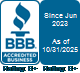 Brightside Health, Inc. BBB Business Review