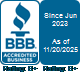 Brightside Health, Inc. BBB Business Review
