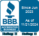 Brightside Health, Inc. BBB Business Review