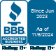 Brightside Health, Inc. BBB Business Review