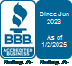 Brightside Health, Inc. BBB Business Review