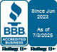 Brightside Health, Inc. BBB Business Review