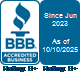 Brightside Health, Inc. BBB Business Review