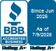 Brightside Health, Inc. BBB Business Review