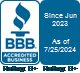 Brightside Health, Inc. BBB Business Review